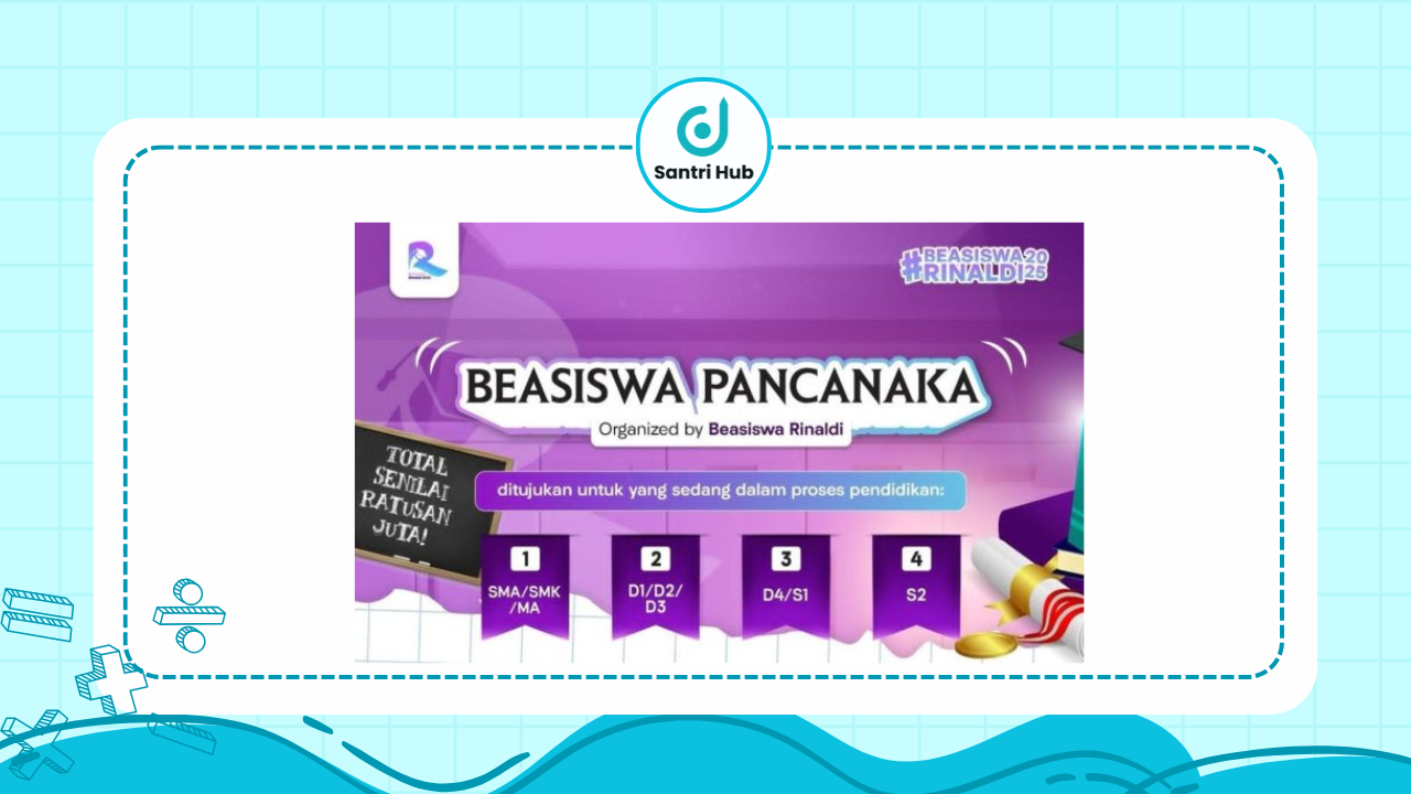 Beasiswa Pancanaka